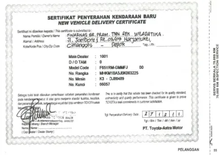 Gambar 9 Kode Kendaraan 