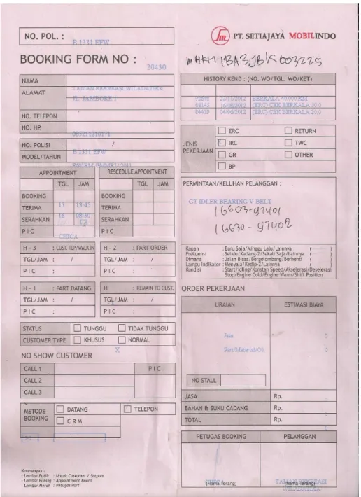 Gambar 11 Booking Form 