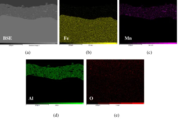 Gambar 4.4. Hasil EDX elemental mapping pada lapisan 13.8Fe-53.2Mn-Al sebelum heat  treatment (a) BSE, (b) Fe, (c) Mn, (d) Al, (e) O 