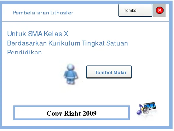 Gambar 1:  Struktur Layar Dialog Menu Utama.