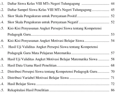 Tabel   