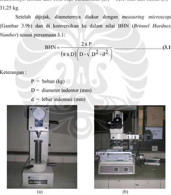 Gambar 3.9. Alat pengujian kekerasan: (a) mesin uji kekerasan metode Brinell Hoytom; (b)  measuring microscope 