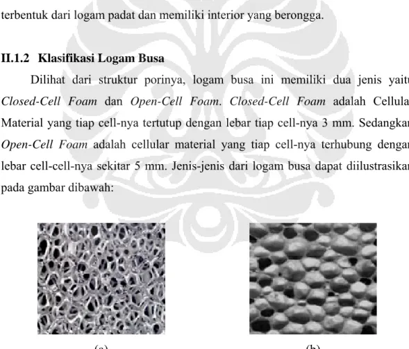 Gambar 2.1. Jenis-jenis Logam Busa: (a) Open-Cell Foam; (b) Closed-Cell Foam [1] 
