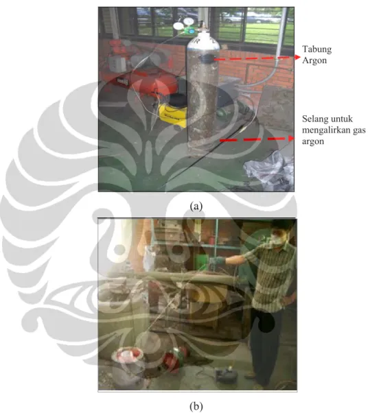 Gambar 3.9. (a)Tabung gas argon dan pipa degassing (b) Proses degassing Tabung Argon 