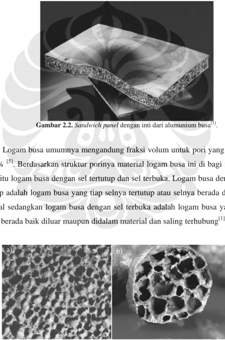Gambar 2.2. Sandwich panel dengan inti dari alumunium busa [1] . 