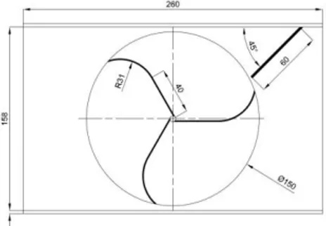 Gambar 3. Dimensi rotor turbin dengan  jumlah 3 sudu 