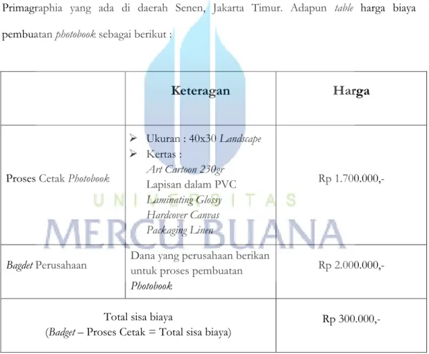 Tabel 9.Biaya Proses Cetak 