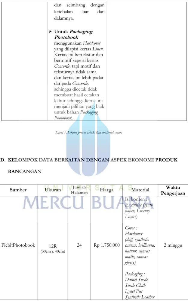Tabel 7.Teknis proses cetak dan material cetak 