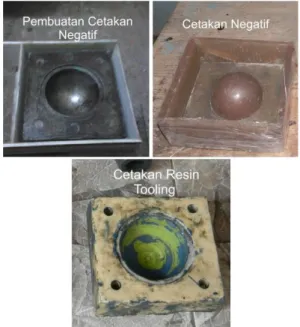 Gambar 5 Mold cetakan resin tooling 