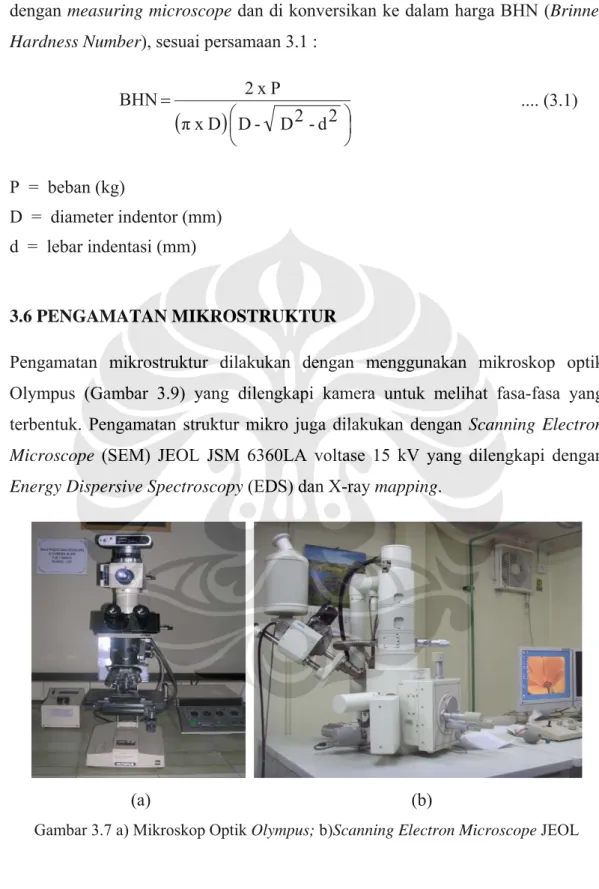 Gambar 3.7 a) Mikroskop Optik Olympus; b)Scanning Electron Microscope JEOL 