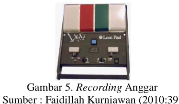 Gambar 5. Recording Anggar  Sumber : Faidillah Kurniawan (2010:39) 
