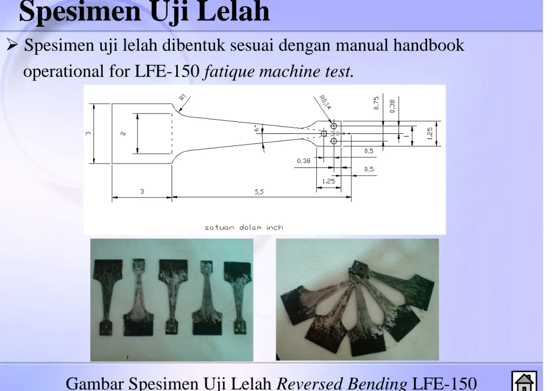 Gambar Spesimen Uji Lelah Reversed Bending LFE-150