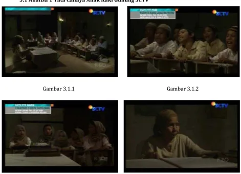 Gambar 3.1.2 