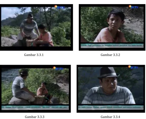 Gambar 3.3.2 