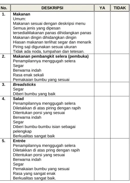 Tabel 19.1.1  Contoh Daftar Periksa 