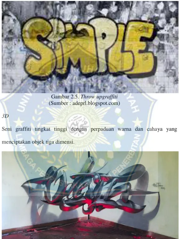 Gambar 2.5. Throw upgraffiti  (Sumber : adeprl.blogspot.com)  f.  3D 