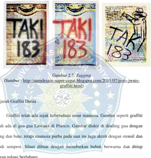 Gambar 2.7. Tagging  