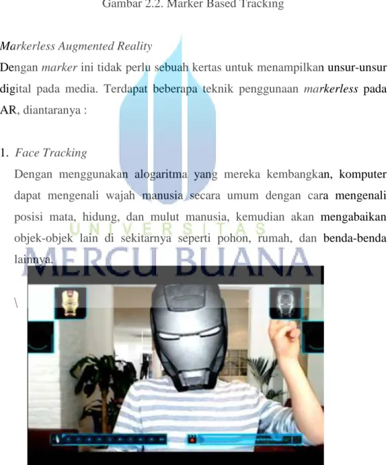 Gambar 2.3. Face Tracking 