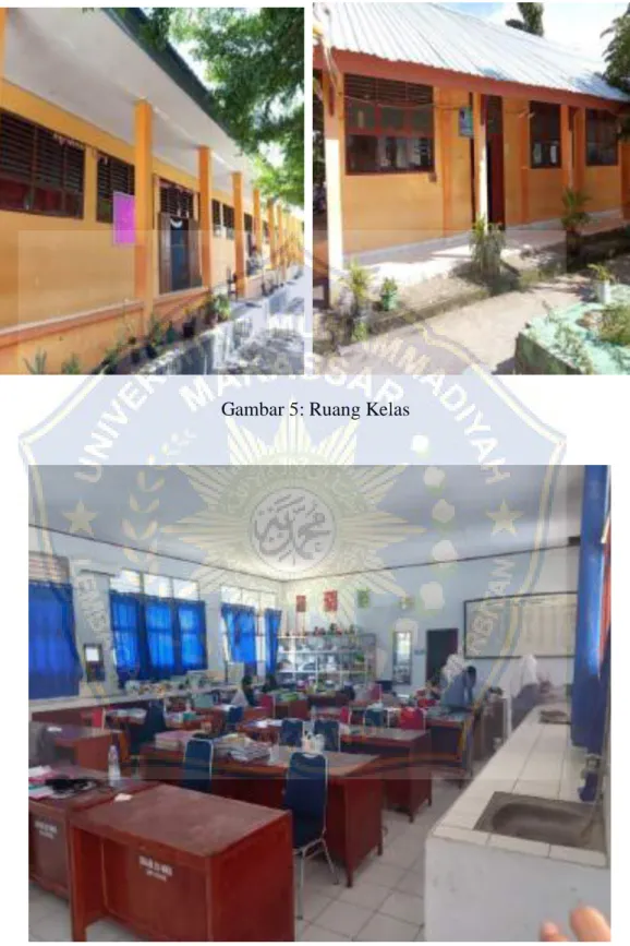 Gambar 5: Ruang Kelas 
