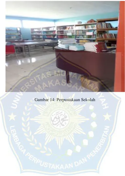 Gambar 14: Perpustakaan Sekolah 