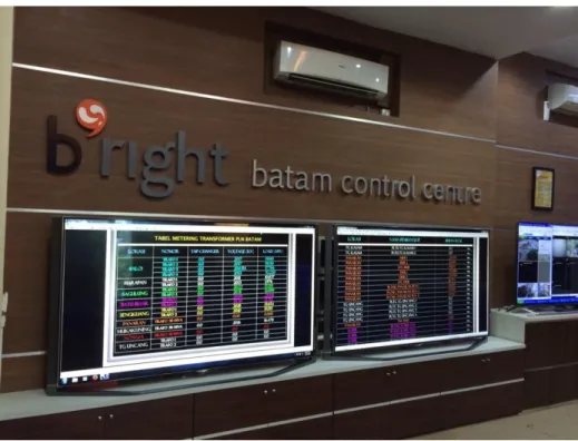 Gambar 7 Ruang Control Center 