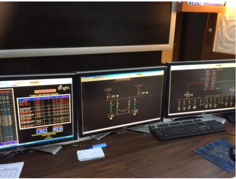 Gambar 9 Ruang Workstation 