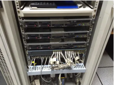 Gambar 10 Local Arean Network 
