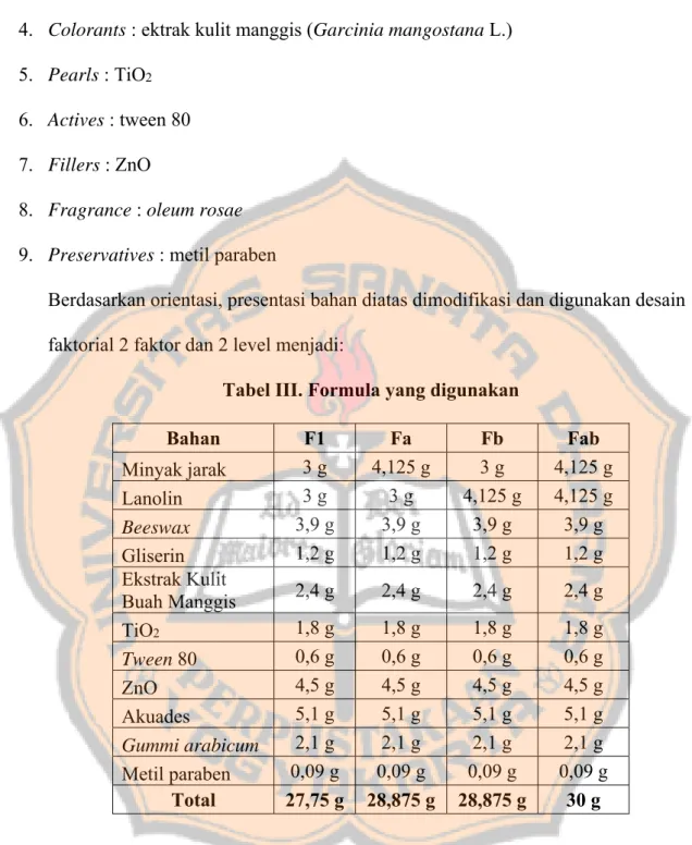 Tabel III. Formula yang digunakan 