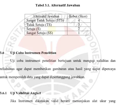 Tabel 3.1. Alternatif Jawaban 