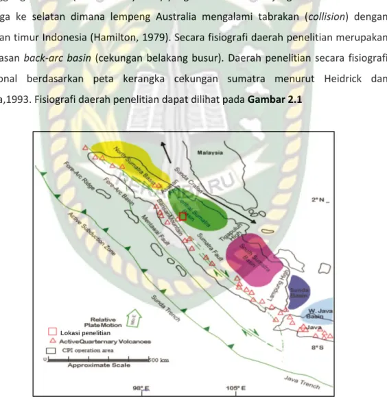 Gambar 2.1 Fisiografi Kerangka Pulau Sumatra         (Heidrick dan Aulia,1993) 