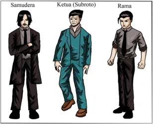 Gambar 3.12 Desain Karakter dalam Komik 