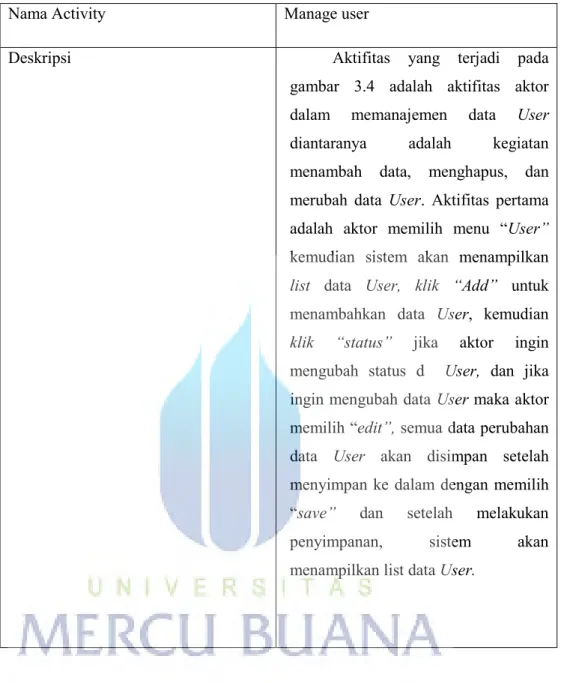 Tabel 3.12  Keterangan Activity Diagram Manage User 