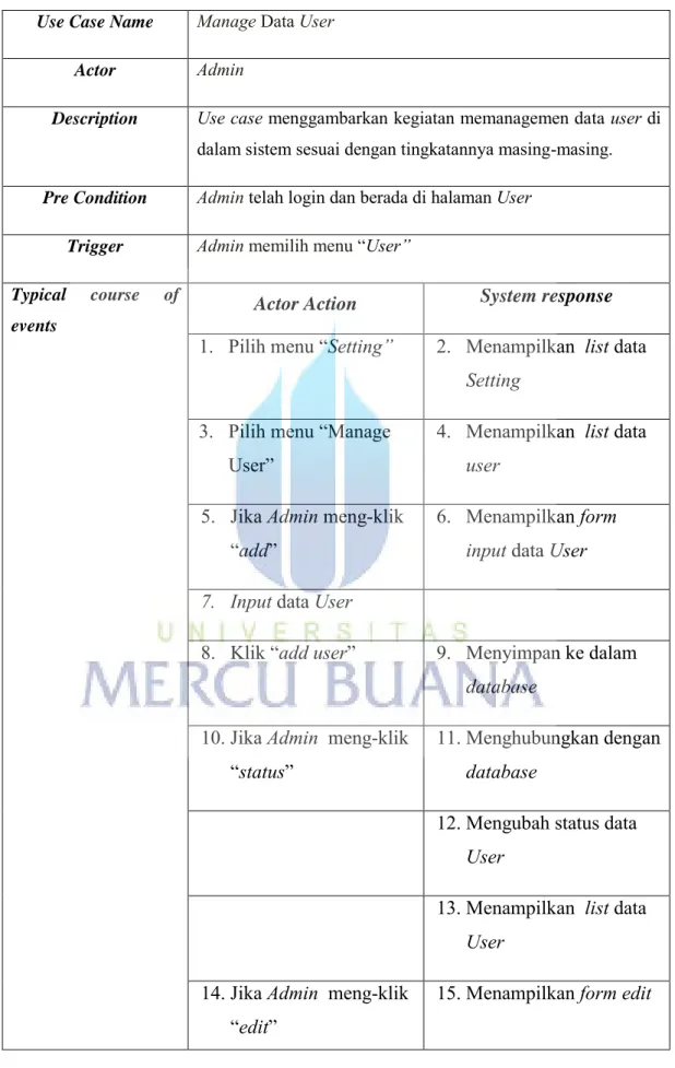 Tabel 3.3  Keterangan Use Case Manage User  Use Case Name  Manage Data User