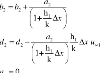 Gambar 5 Modifikasi koefisien matriks material berbeda  Persamaan untuk kasus diatas adalah : 