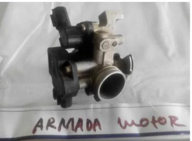 Gambar 2.6 Throttle Body