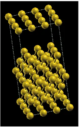 Gambar 1 Struktur atom emas 