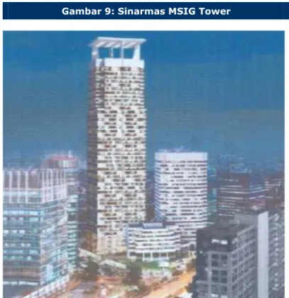 Gambar 9: Sinarmas MSIG Tower 