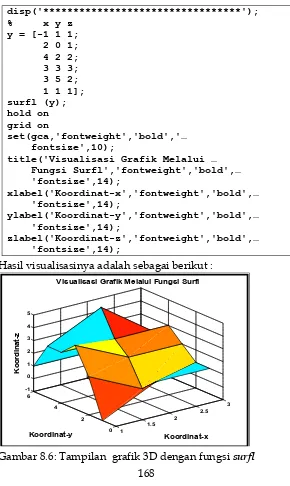 Gambar 8.6: Tampilan  grafik 3D dengan fungsi 168 surfl 
