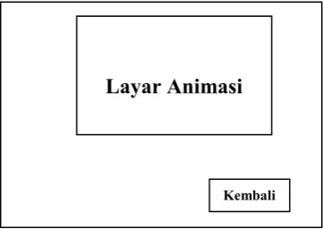 Gambar di bawah ini. 