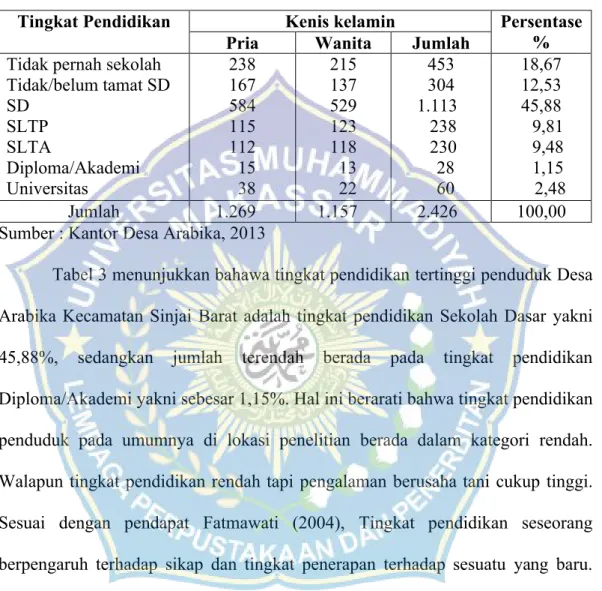 Tabel 3. Penduduk menurut Tingkat Pendidikan di Desa Arabika Kecamat Sinjai  Barat Kabupaten Sinjai, 2013