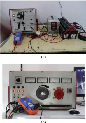 Gambar  3.  Peralatan  yang  digunakan  dalam  pengujian, berupa  (a) sumber tegangan DC  untuk  menghasilkan induksi pada kumparan penguji dan  (b)  sumber  tegangan  3  phasa  untuk  memutar  Manipulator
