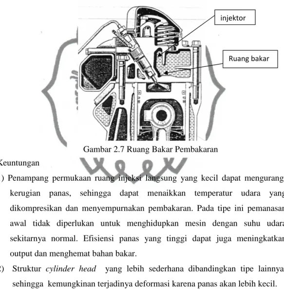 Gambar 2.7 Ruang Bakar Pembakaran 