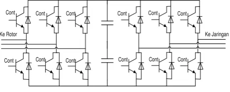 Gambar 2.2. Konverter AC/DC/AC 