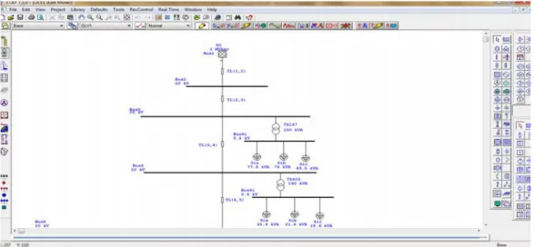 Gambar 3.1 Tampilan program ETAP 7.5.0