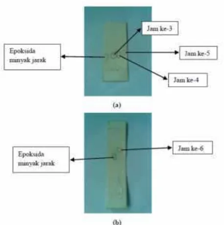 Gambar 4. Kromatogram Analis KLT Pembukaan Cincin Epoksida dengan Asam Format:(a) Hasil Pemanasan 3, 4, dan 5 jam (b) Hasil Pemanasan 5 dan 6 jam.