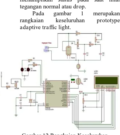 gambar 1 adaptive traffic light.keseluruhan  