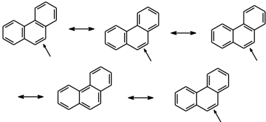 Gambar 3.9. Struktur-struktur resonansi fenantrena 