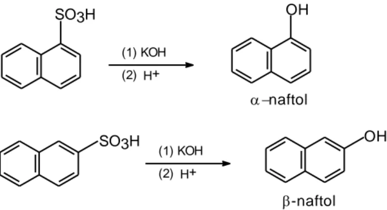 Gambar 3.15 . Sintesis -naftol dan -naftol dari asam naftalensulfonat 