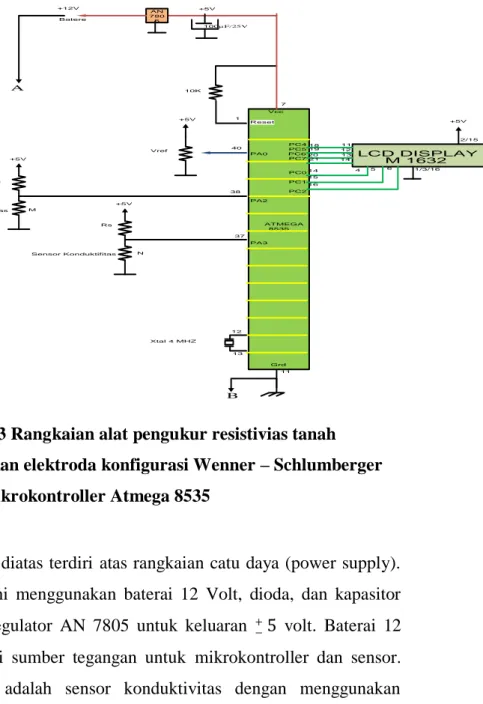 RANCANG BANGUN ALAT PENGUKUR RESISTIVITAS TANAH DENGAN MENGGUNAKAN ...