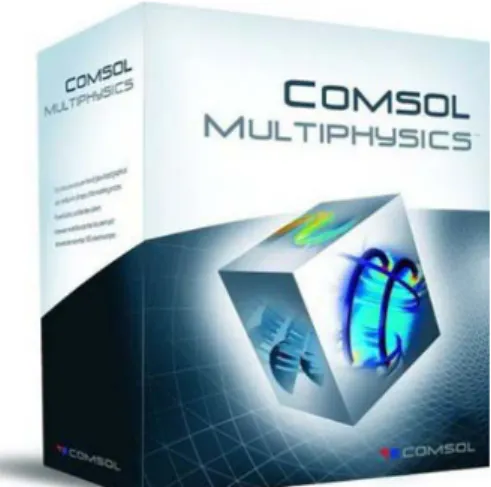 Gambar 2.7. COMSOL Multiphysics (Sumber: https://www.comsol.com) 